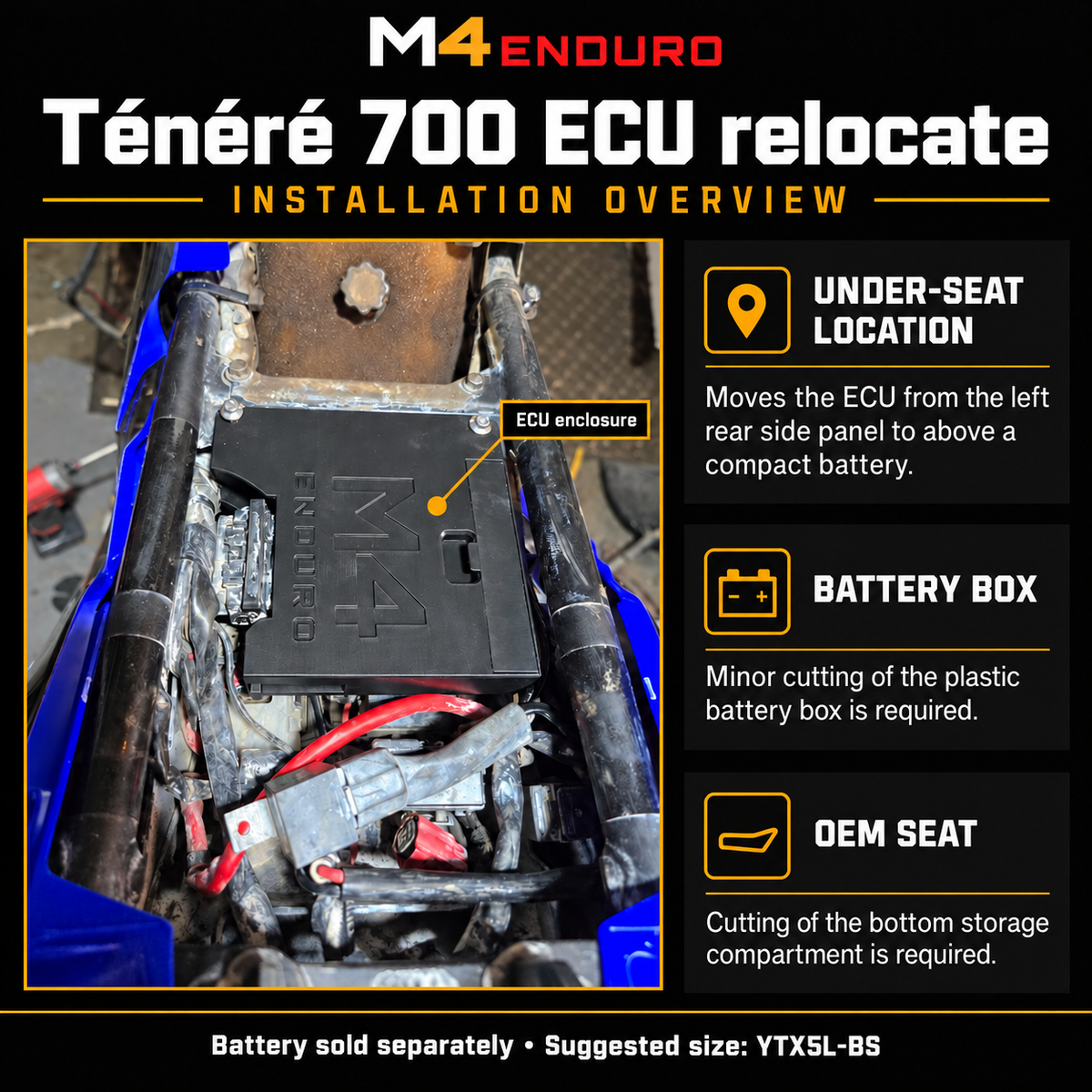 Ténéré 700 ECU relocation overview: enclosure under the seat above a compact battery. Minor plastic battery-box cutting and OEM seat bottom storage-compartment cutting are required. Battery sold separately; suggested YTX5L-BS.